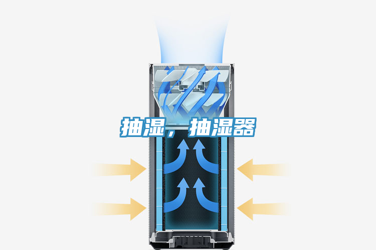 抽濕，抽濕器