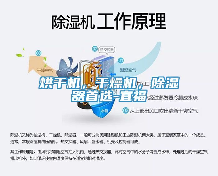烘干機(jī)，干燥機(jī)，除濕器首選-宜福