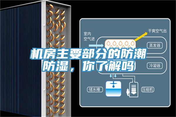 機(jī)房主要部分的防潮防濕，你了解嗎