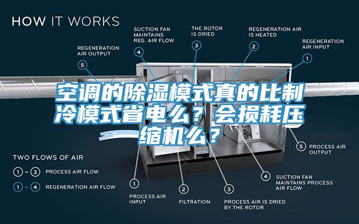 空調的除濕模式真的比制冷模式省電么？會損耗壓縮機么？