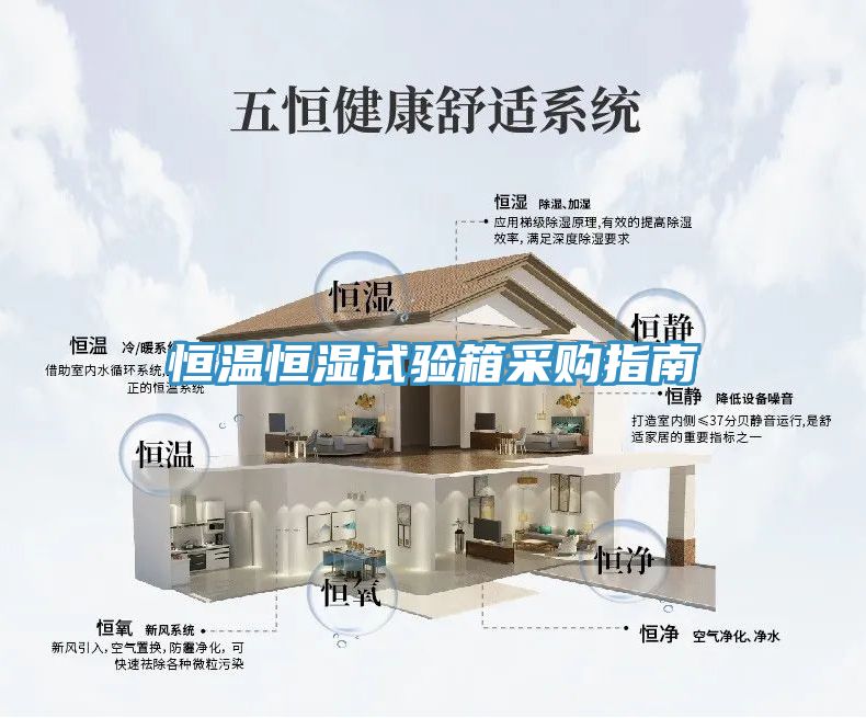 恒溫恒濕試驗(yàn)箱采購指南