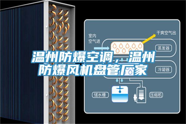 溫州防爆空調(diào)，溫州防爆風(fēng)機(jī)盤管廠家