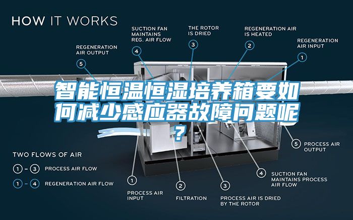 智能恒溫恒濕培養(yǎng)箱要如何減少感應(yīng)器故障問題呢？