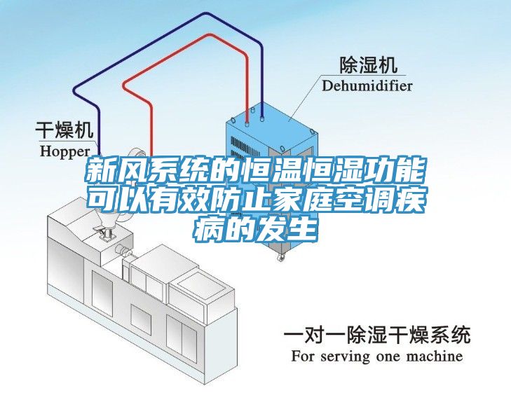 新風系統(tǒng)的恒溫恒濕功能可以有效防止家庭空調疾病的發(fā)生