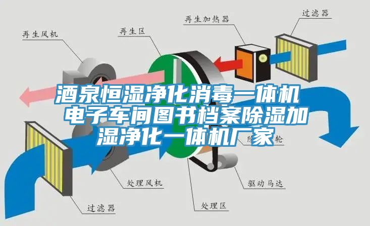 酒泉恒濕凈化消毒一體機(jī) 電子車(chē)間圖書(shū)檔案除濕加濕凈化一體機(jī)廠家
