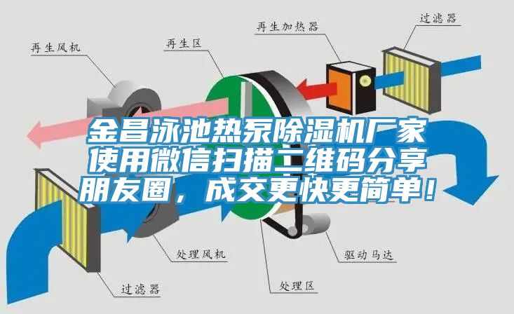 金昌泳池?zé)岜贸凉駲C廠家使用微信掃描二維碼分享朋友圈，成交更快更簡單！