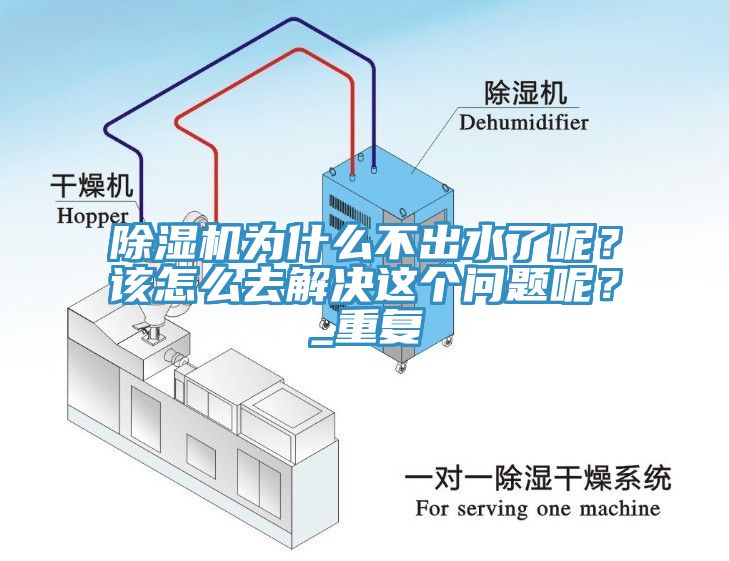 除濕機為什么不出水了呢？該怎么去解決這個問題呢？_重復(fù)