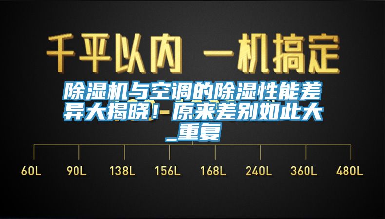 除濕機與空調(diào)的除濕性能差異大揭曉！原來差別如此大_重復(fù)