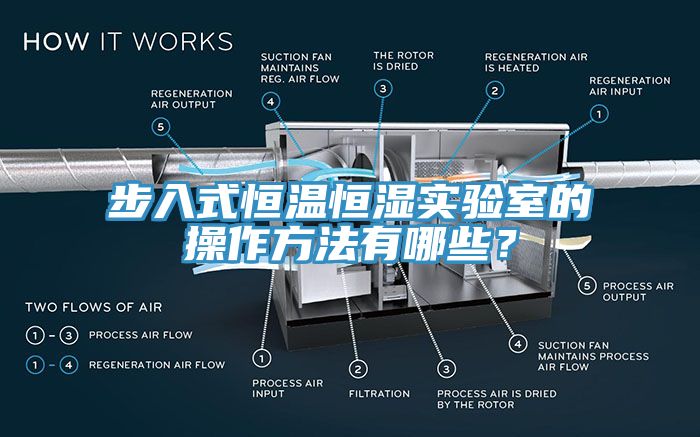步入式恒溫恒濕實驗室的操作方法有哪些？