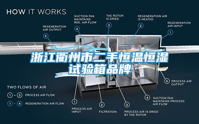浙江衢州市二手恒溫恒濕試驗(yàn)箱品牌