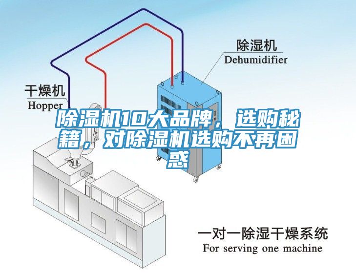 除濕機(jī)10大品牌，選購秘籍，對除濕機(jī)選購不再困惑