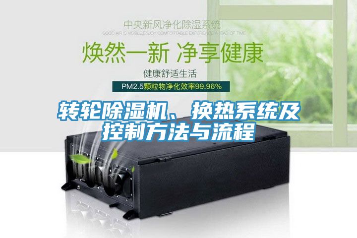 轉(zhuǎn)輪除濕機、換熱系統(tǒng)及控制方法與流程