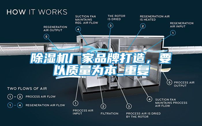 除濕機(jī)廠家品牌打造，要以質(zhì)量為本_重復(fù)