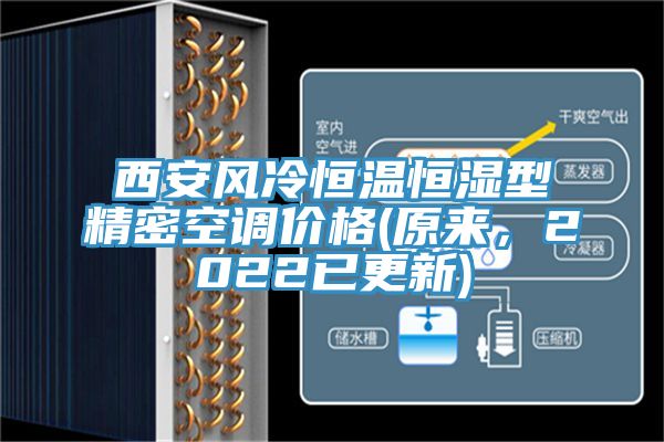 西安風(fēng)冷恒溫恒濕型精密空調(diào)價(jià)格(原來，2022已更新)