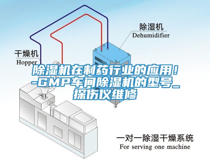 除濕機(jī)在制藥行業(yè)的應(yīng)用！-GMP車間除濕機(jī)的型號(hào)_探傷儀維修