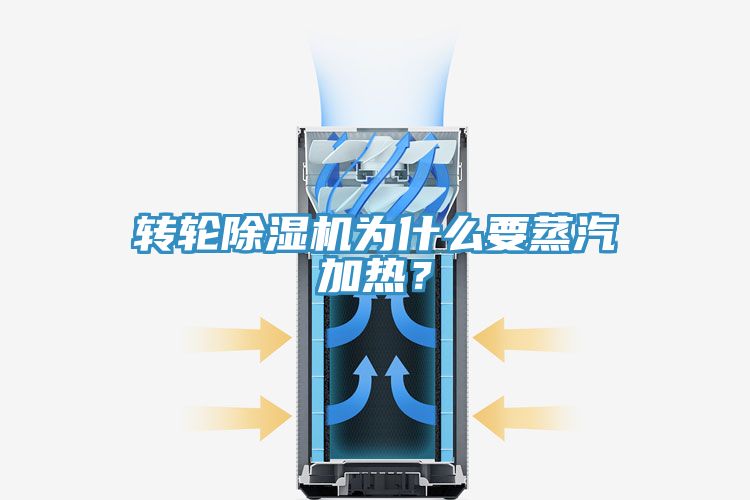轉(zhuǎn)輪除濕機(jī)為什么要蒸汽加熱？