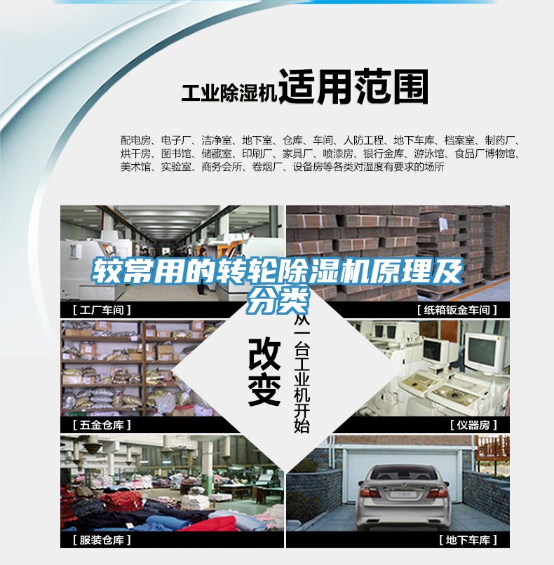 較常用的轉(zhuǎn)輪除濕機(jī)原理及分類