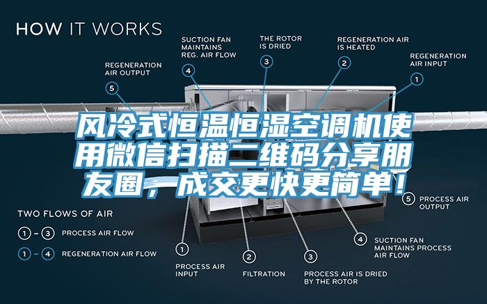 風冷式恒溫恒濕空調(diào)機使用微信掃描二維碼分享朋友圈，成交更快更簡單！