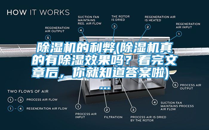 除濕機(jī)的利弊(除濕機(jī)真的有除濕效果嗎？看完文章后，你就知道答案啦) ...