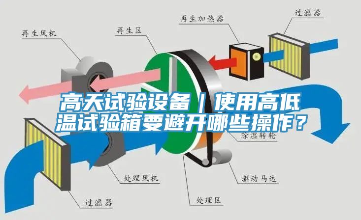高天試驗設備｜使用高低溫試驗箱要避開哪些操作？