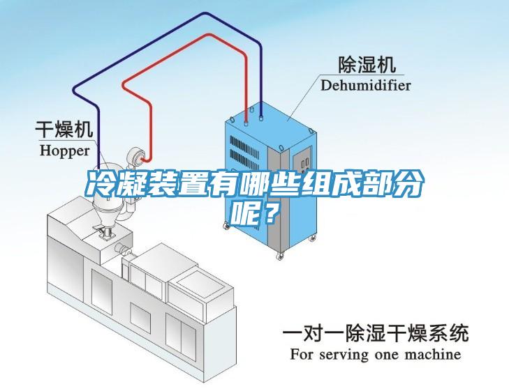 冷凝裝置有哪些組成部分呢？