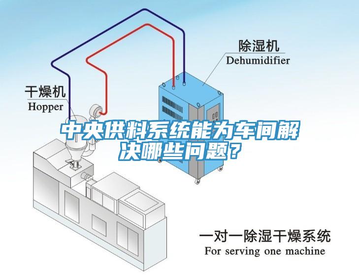 中央供料系統(tǒng)能為車間解決哪些問題？