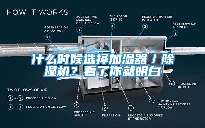 什么時(shí)候選擇加濕器／除濕機(jī)？看了你就明白