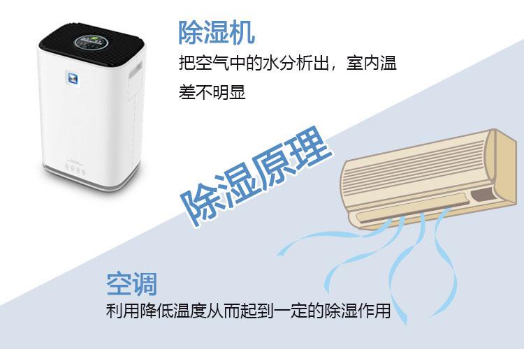 北方人的這一點，南方人表示受不了?。。?></div>
								<div   id=
