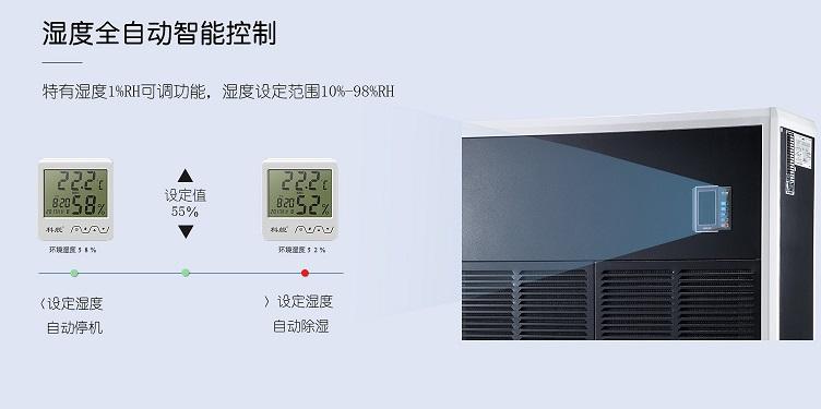 大幅面打印謹(jǐn)防靜電